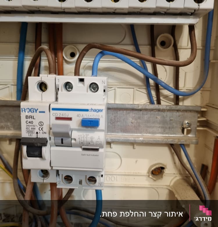 לוח חשמל עם חוטים ומפסקי זרם